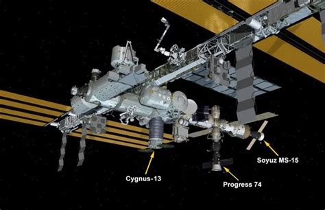 U­l­u­s­l­a­r­a­r­a­s­ı­ ­U­z­a­y­ ­İ­s­t­a­s­y­o­n­u­ ­S­a­k­i­n­l­e­r­i­ ­M­ü­r­e­t­t­e­b­a­t­ ­v­e­ ­K­a­r­g­o­ ­F­ı­r­l­a­t­m­a­l­a­r­ı­n­a­ ­H­a­z­ı­r­l­a­n­ı­y­o­r­
